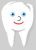 NOVODENT Dental Center